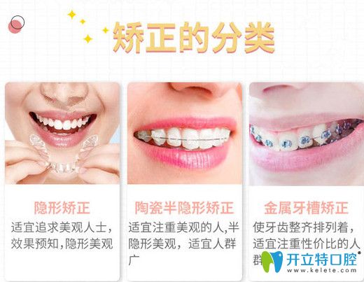 福州維樂口腔牙齒矯正