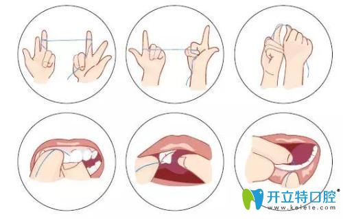 牙線的使用方法 牙線的使用方法