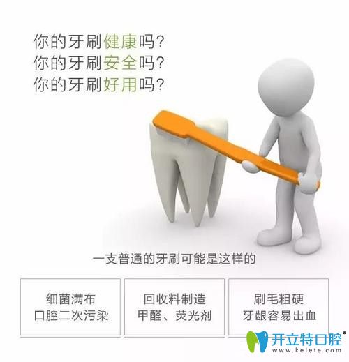 選擇正確的牙刷 選擇正確的牙刷