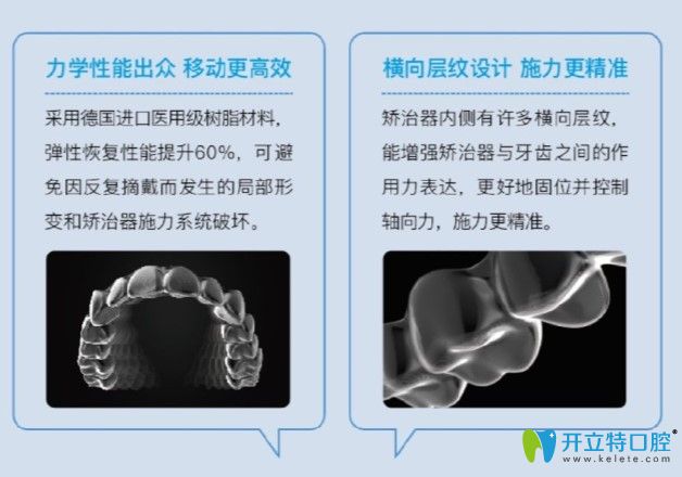 美立刻隱形牙套優(yōu)勢
