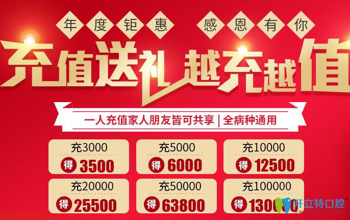 哇塞！做法國anthogyr或瑞典諾貝爾種植牙可享充5千抵6千使用