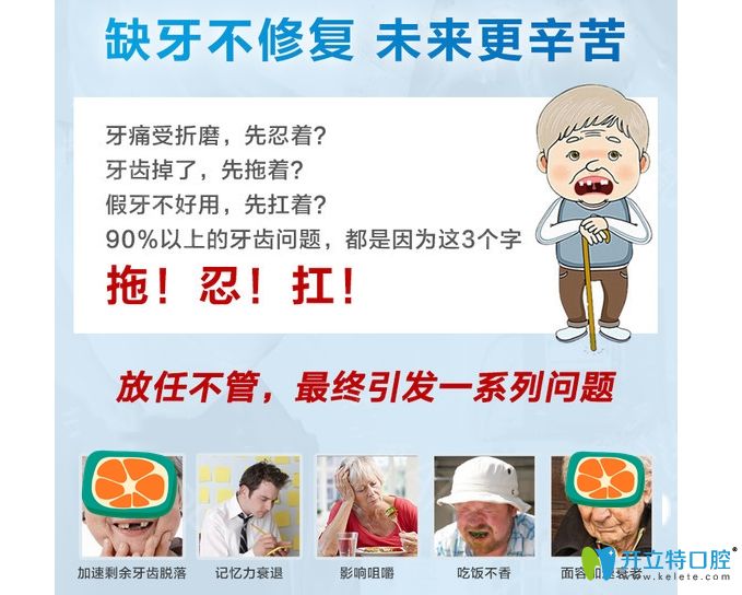 缺牙不修復(fù)危害圖示