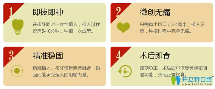 微創(chuàng)種植牙優(yōu)勢 微創(chuàng)種植牙優(yōu)勢