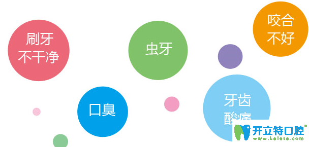 牙齒不齊危害 牙齒不齊危害