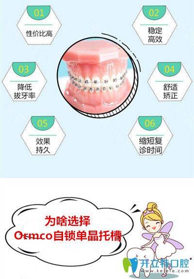 Ormco自鎖單晶托槽矯正的優(yōu)勢(shì)