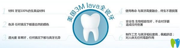美國Lava全瓷牙的優(yōu)勢