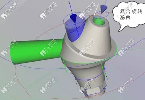 復(fù)合基臺則是螺絲固位基臺