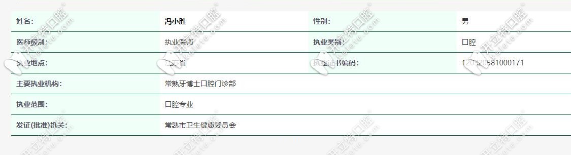 馮小勝醫(yī)生執(zhí)業(yè)證書