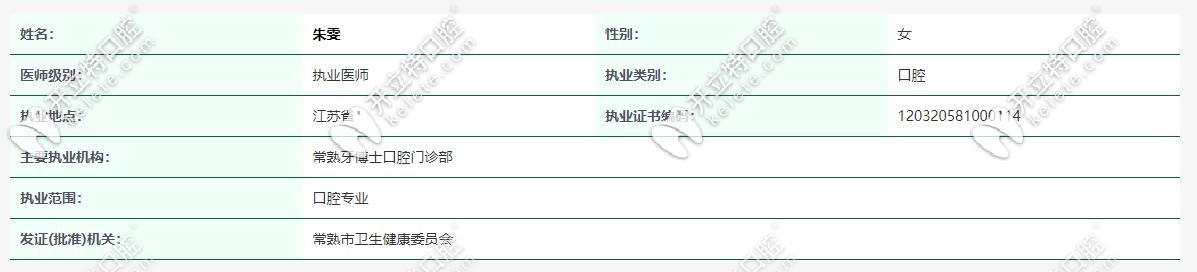 牙博士口腔朱雯醫(yī)生執(zhí)業(yè)證書 牙博士口腔朱雯醫(yī)生執(zhí)業(yè)證書