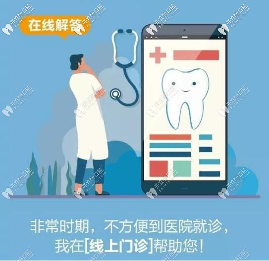 抗擊疫情：我院推出線上免費(fèi)問診！