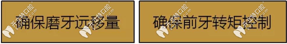 隱適美磨牙后推設計要點