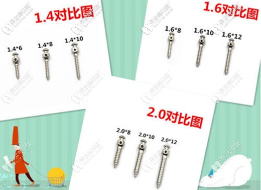 正畸支抗釘規(guī)格