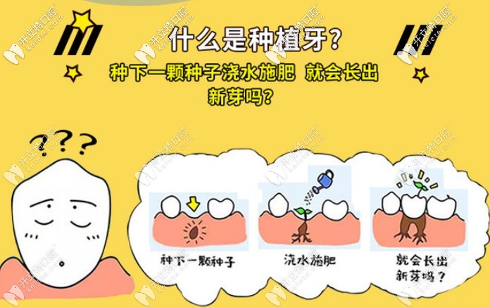 科普小知識(shí)