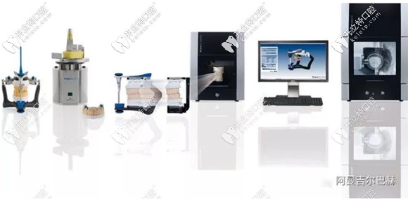 阿曼吉爾巴赫的歷史和發(fā)展