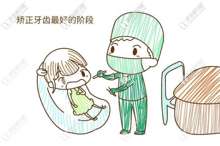 不知道兒童早期矯正干預(yù)是幾歲做的,千萬(wàn)別錯(cuò)過(guò)這篇文章