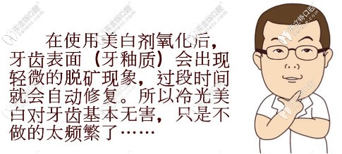 雖說【   】但不能太頻繁