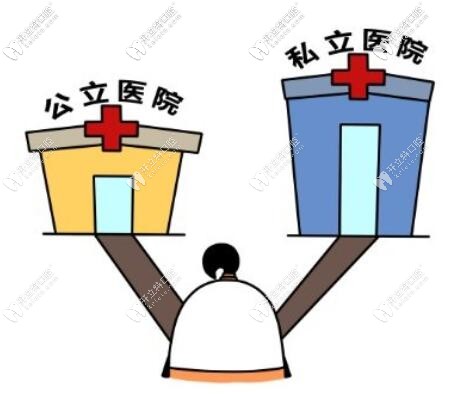 私立牙科診所和口腔醫(yī)院區(qū)別