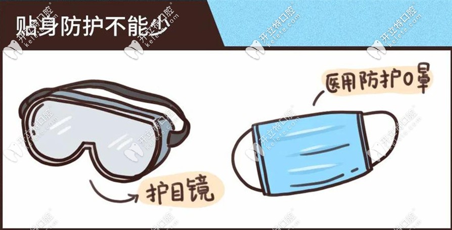 貼身防護措施不能少