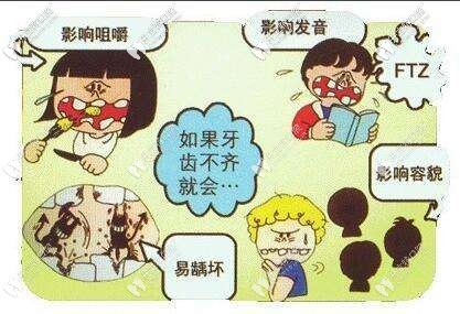 牙齒不齊影響口腔咀嚼