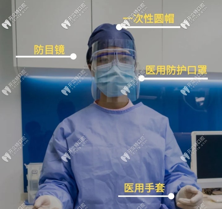 醫(yī)生防護(hù)的標(biāo)準(zhǔn)