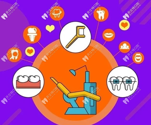 種植牙價格相差較大,天津有沒有收費合適點的口腔醫(yī)院呢？