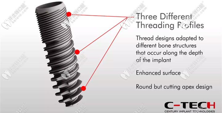 C-TECH西泰克種植體