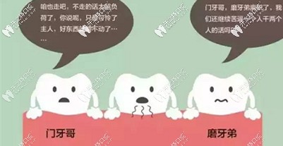 拔掉第二磨牙不及時修復，危害遠比你想象中的大