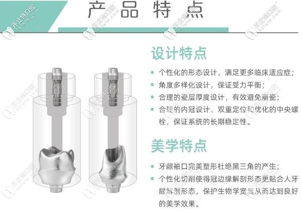 百康特種植牙個(gè)性化基臺(tái)的美學(xué)特點(diǎn)