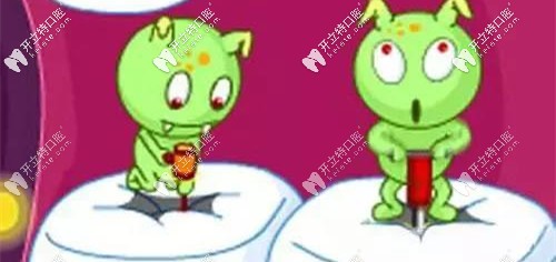 阻生智齒會造成鄰牙病變