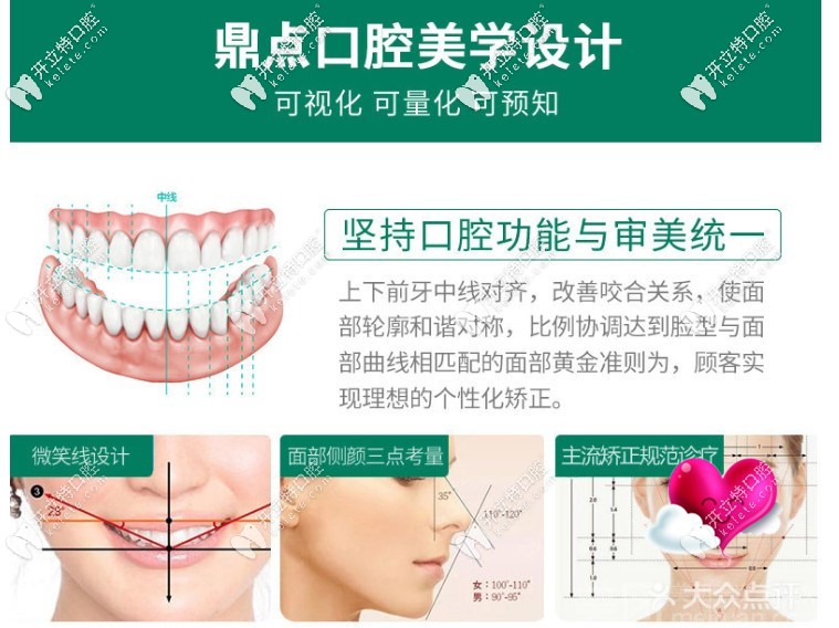 鼎點(diǎn)口腔矯正牙齒的標(biāo)準(zhǔn)