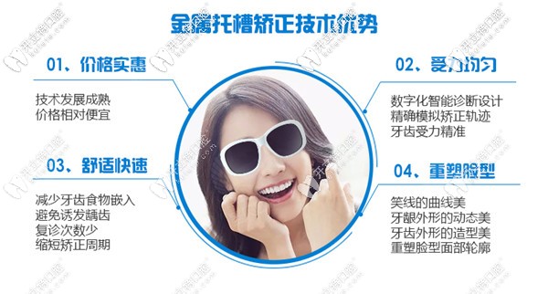 西安美奧傳統(tǒng)金屬托槽矯正技術(shù)的優(yōu)勢(shì)