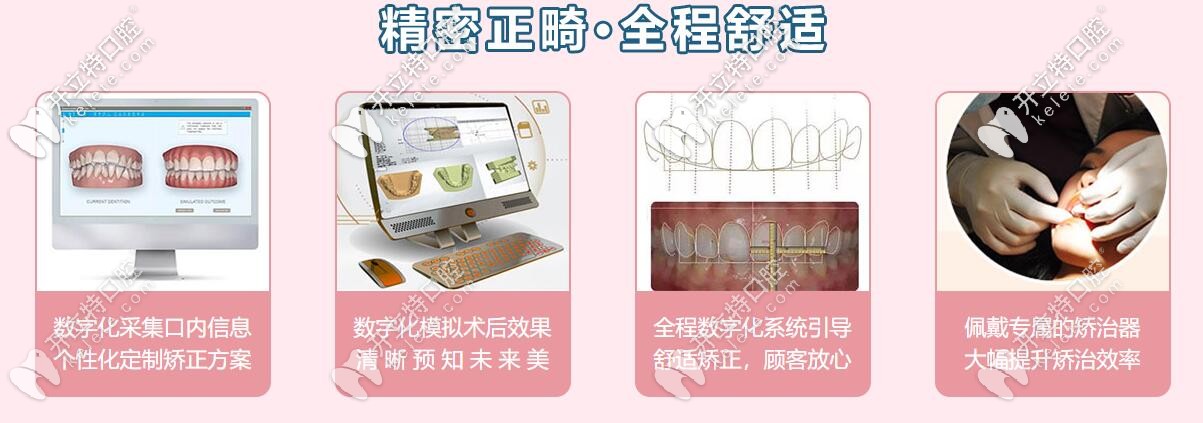 數(shù)字化矯正全程