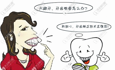 通過矯正來改善門牙外凸