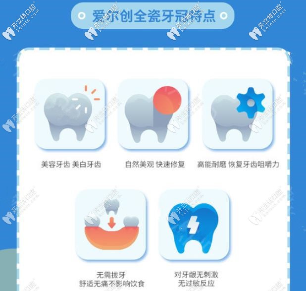 愛爾創(chuàng)全瓷牙