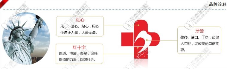 長沙利爾口腔品牌詮釋圖