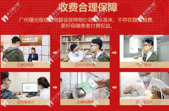 廣州曙光口腔收費(fèi)合理有保障