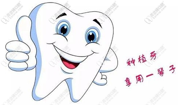 歐美種植牙價格