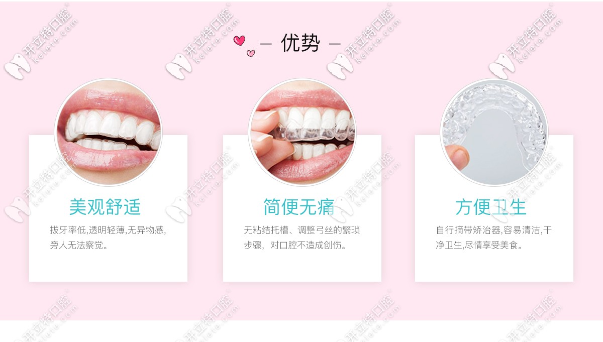 正雅隱形矯正優(yōu)勢