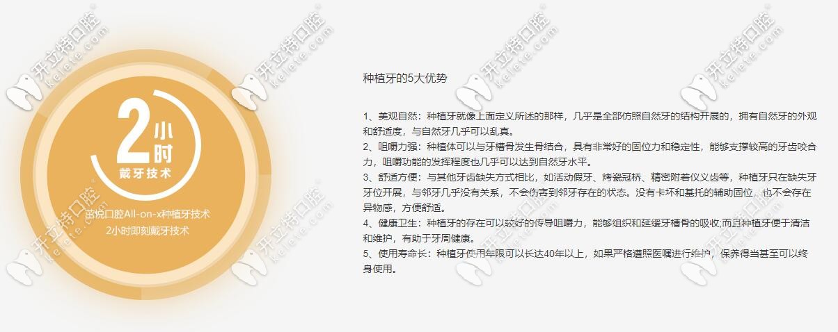 茁悅口腔種植牙技術(shù)