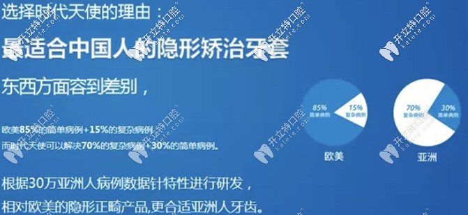 國(guó)產(chǎn)時(shí)代天使的優(yōu)點(diǎn)