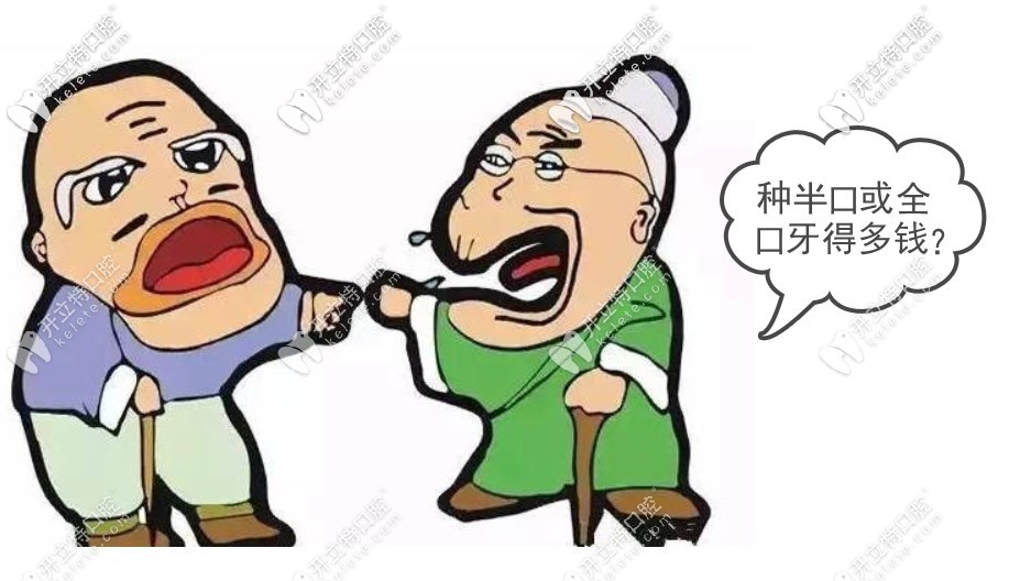 全口半口種植牙價格表