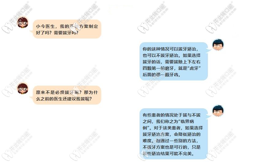 為啥拔牙矯正后悔一輩子