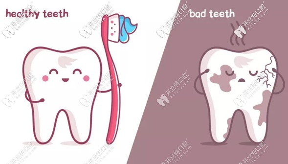 引起牙齒脫礦的原因