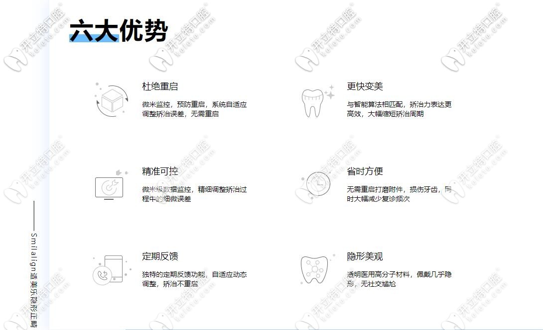 適美樂(lè)隱形正畸優(yōu)勢(shì)