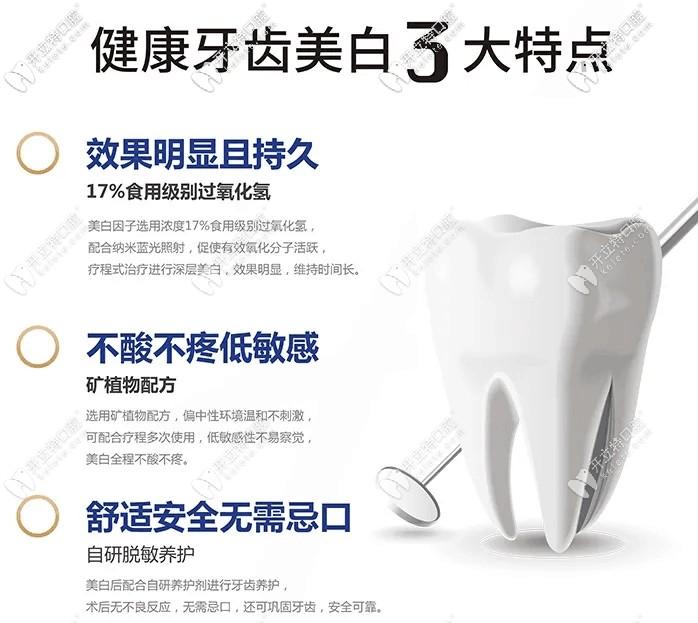 美國皓得適牙齒美白怎么樣