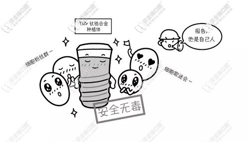 韓系種植體材質(zhì)更安全