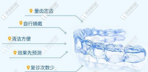 速度看2025重慶牙齒矯正價格表咯,這份才是寶藏的牙套費用哦