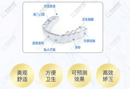 隱形牙套優(yōu)勢(shì)