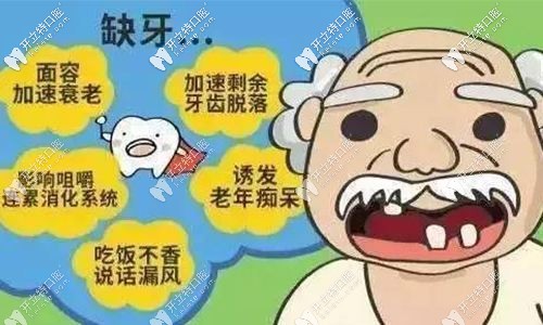缺牙的危害