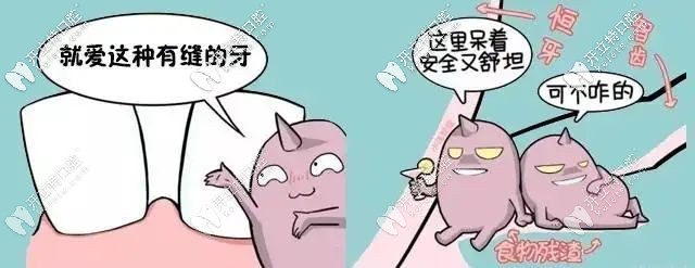 你重視缺牙嗎？